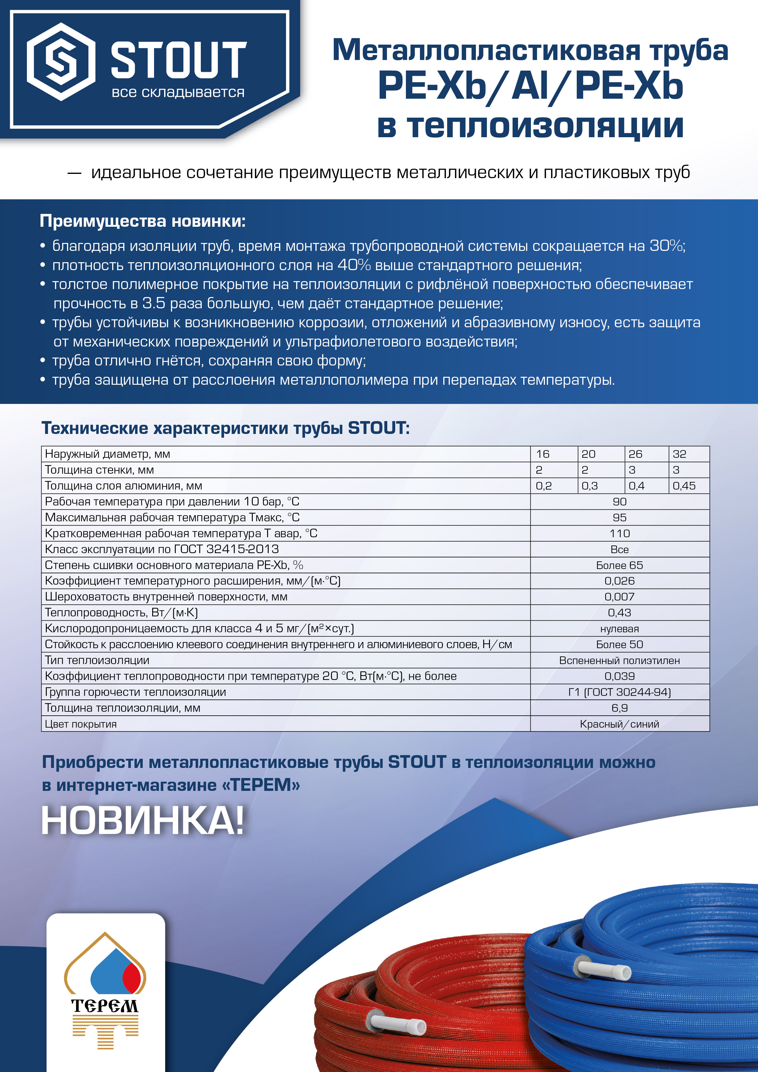 Металлопластиковая труба в теплоизоляции
