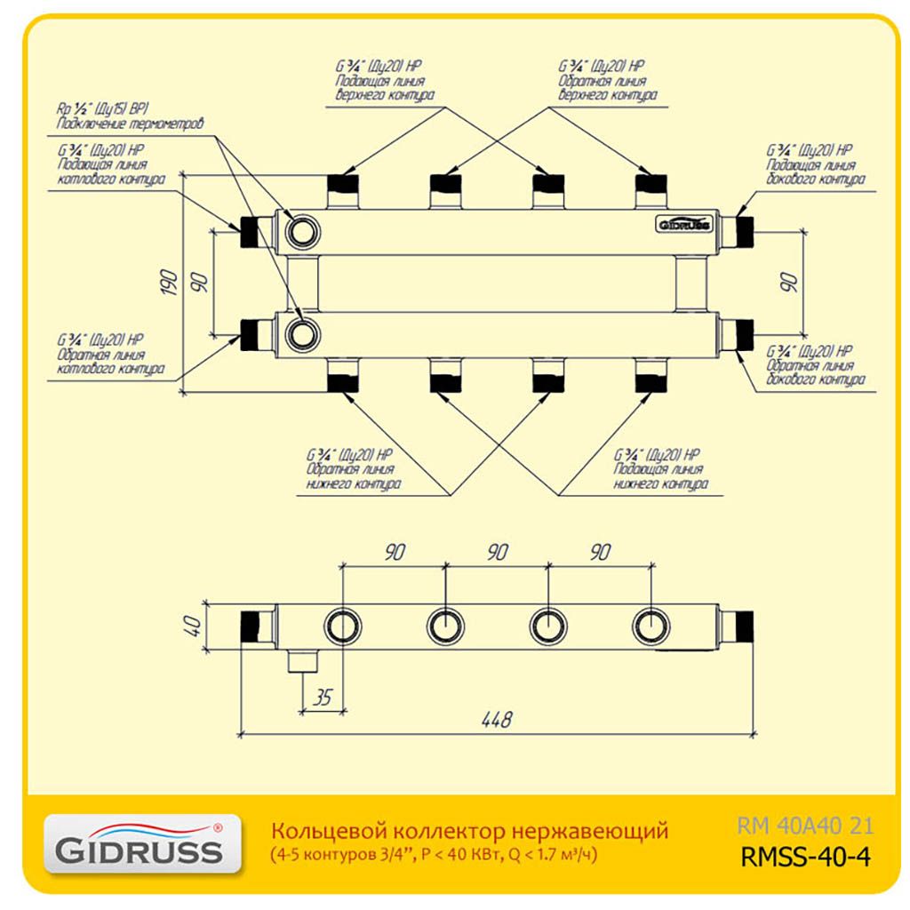 Кольцевой коллектор для отопления GIDRUSS на 4 - 5 контуров RMSS-40-4 (G, 90 мм). Фото 1