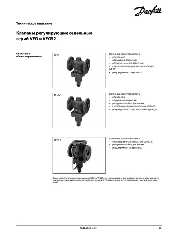 Технический паспорт - Регулирующие клапаны VFG