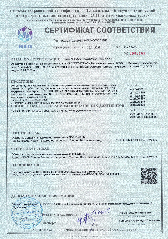 Дымоходы ROMMER - сертификат соответствия У 25.11.23-001